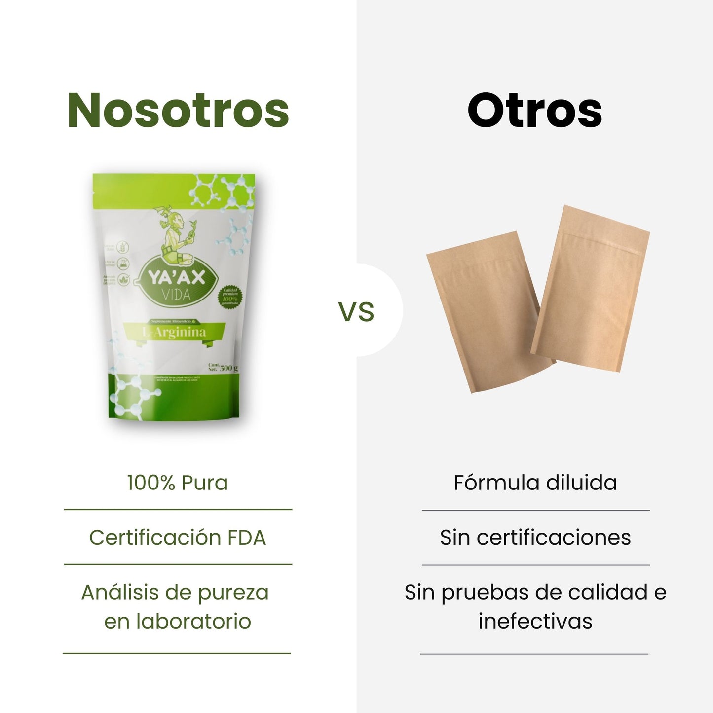 L-arginina 100 % Pura 500 Grs Polvo