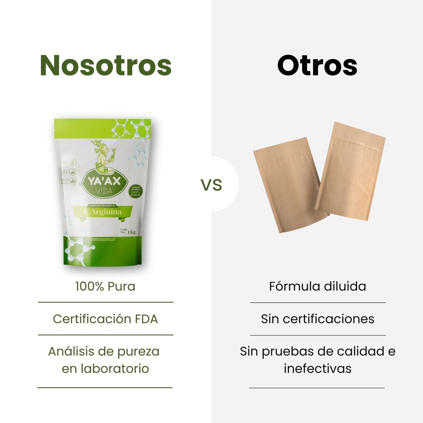 L-arginina 100 % Pura 1kg Grs Polvo