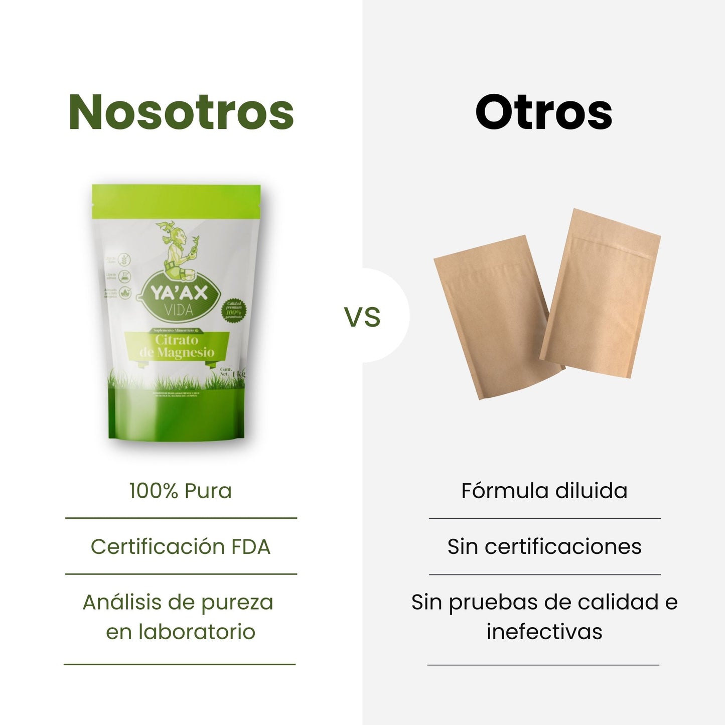Citrato De Magnesio 1 Kilo Polvo Ya'ax Vida 100% Puro