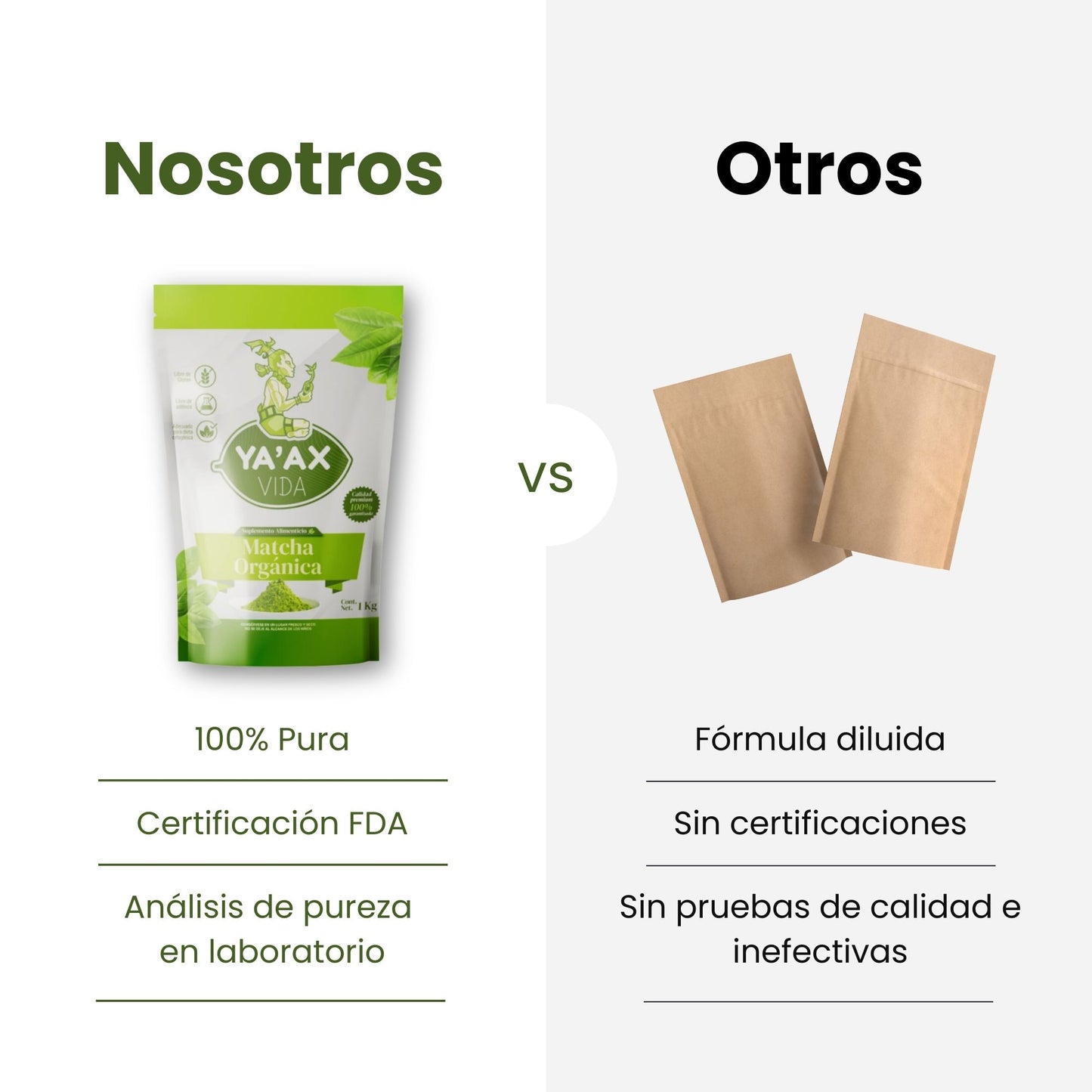 Té Matcha Orgánico 1 Kilo Polvo 100% Puro