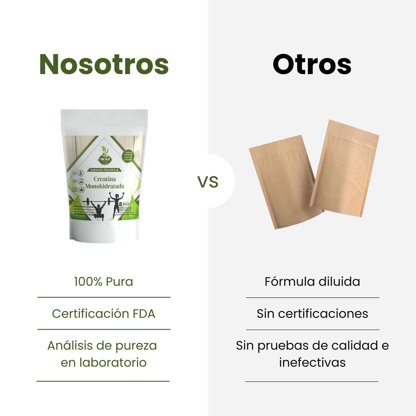 Creatina Monohidratada 500 grs Polvo 100% Pura