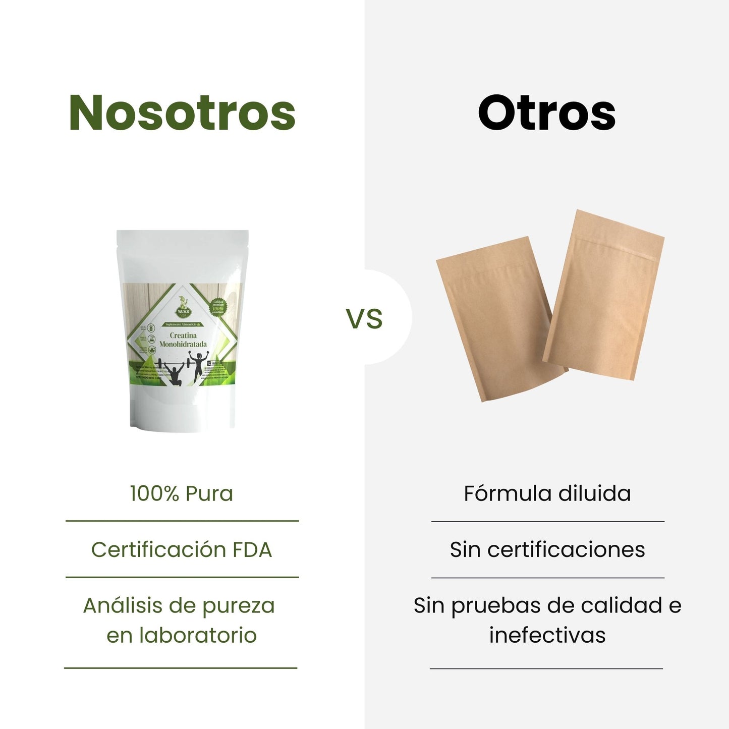 Creatina Monohidratada 1 Kg Polvo 100% Pura