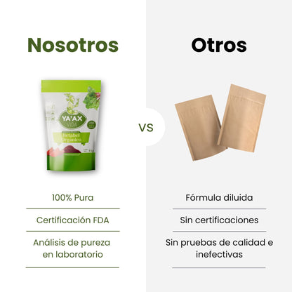 Betabel Orgánico En Polvo 1 Kg 100% Natural
