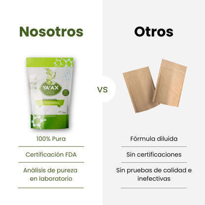 L-arginina 100 % Pura 1kg Grs Polvo